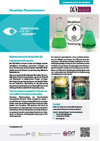 Produktblatt Neuartige Phasensysteme - Nachwachsende Rohstoffe für katalysierte Prozesse