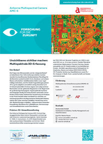 Boxenbilder_Handzettel_HSAnhalt_Airborne