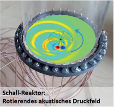 Bild zur Meldung
